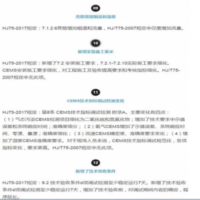 固定污染源煙氣（SO2，NOx，顆粒物）排放連續(xù)監(jiān)測技術(shù)規(guī)范 HJ75-2017與HJ/T75-20