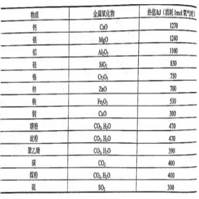 決戰(zhàn)粉塵 | 如何安全地處理金屬打磨拋光粉塵？